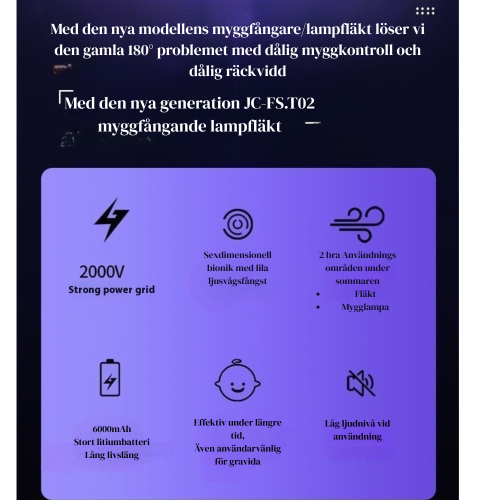 Kreativ 2-i-1 myggdödande mini-bordsfläkt – elektrisk myggfångare med USB-uppladdning/ fläkt och nattlampa för hem och utomhusbruk.
