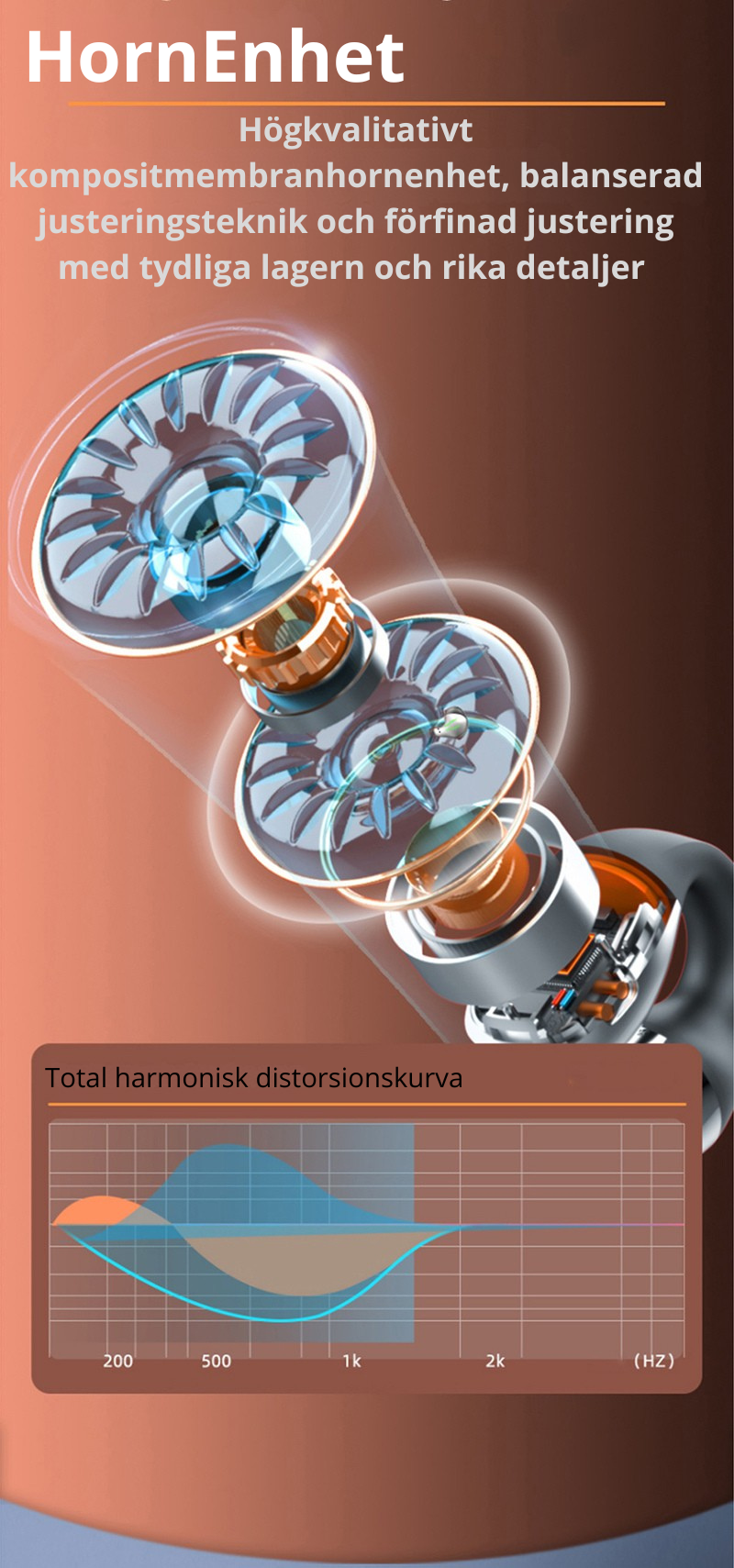 Öronklämma Benledningshörlurar Bluetooth-kompatibla 5.2 HiFi Trådlösa Hörlurar Touch Handsfree Sport Brusreducerande Headset med Mikrofon