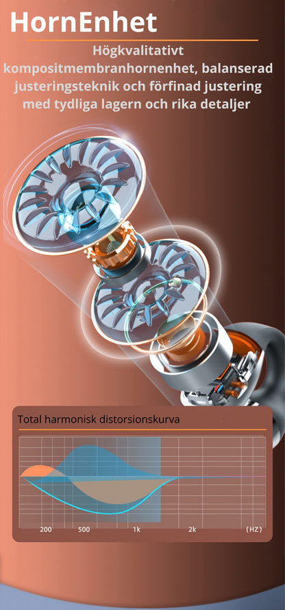 Öronklämma Benledningshörlurar Bluetooth-kompatibla 5.2 HiFi Trådlösa Hörlurar Touch Handsfree Sport Brusreducerande Headset med Mikrofon