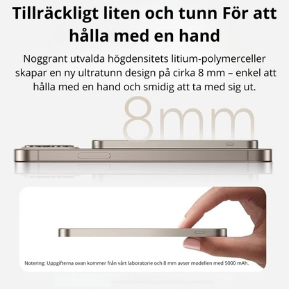 Magnetisk Trådlös Powerbank med MagSafe – Snabbladdning för iPhone och Android
