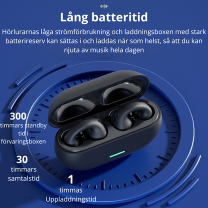 Trådlöst Bluetooth-headset med öronclips – TWS, bekväm passform, ej in-ear, sportmodell med benledning och Bluetooth 5.3