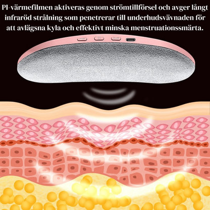Smart värmebälte för mensvärk – elektrisk värmedyna med vibration för lindring av magont och ryggsmärta