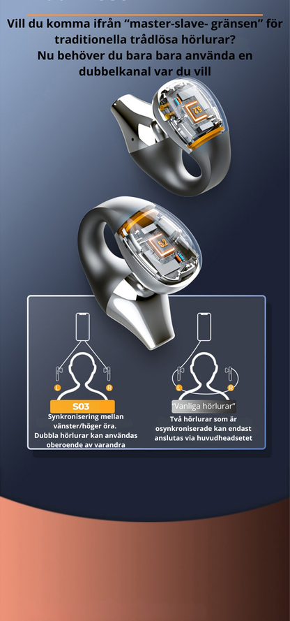 Öronklämma Benledningshörlurar Bluetooth-kompatibla 5.2 HiFi Trådlösa Hörlurar Touch Handsfree Sport Brusreducerande Headset med Mikrofon