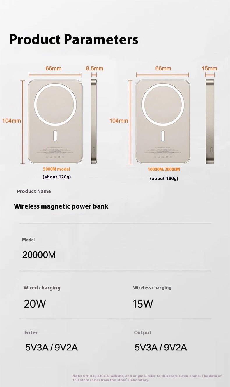 Magnetisk Trådlös Powerbank med MagSafe – Snabbladdning för iPhone och Android
