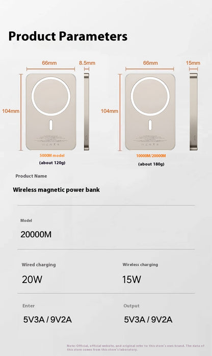 Magnetisk Trådlös Powerbank med MagSafe – Snabbladdning för iPhone och Android